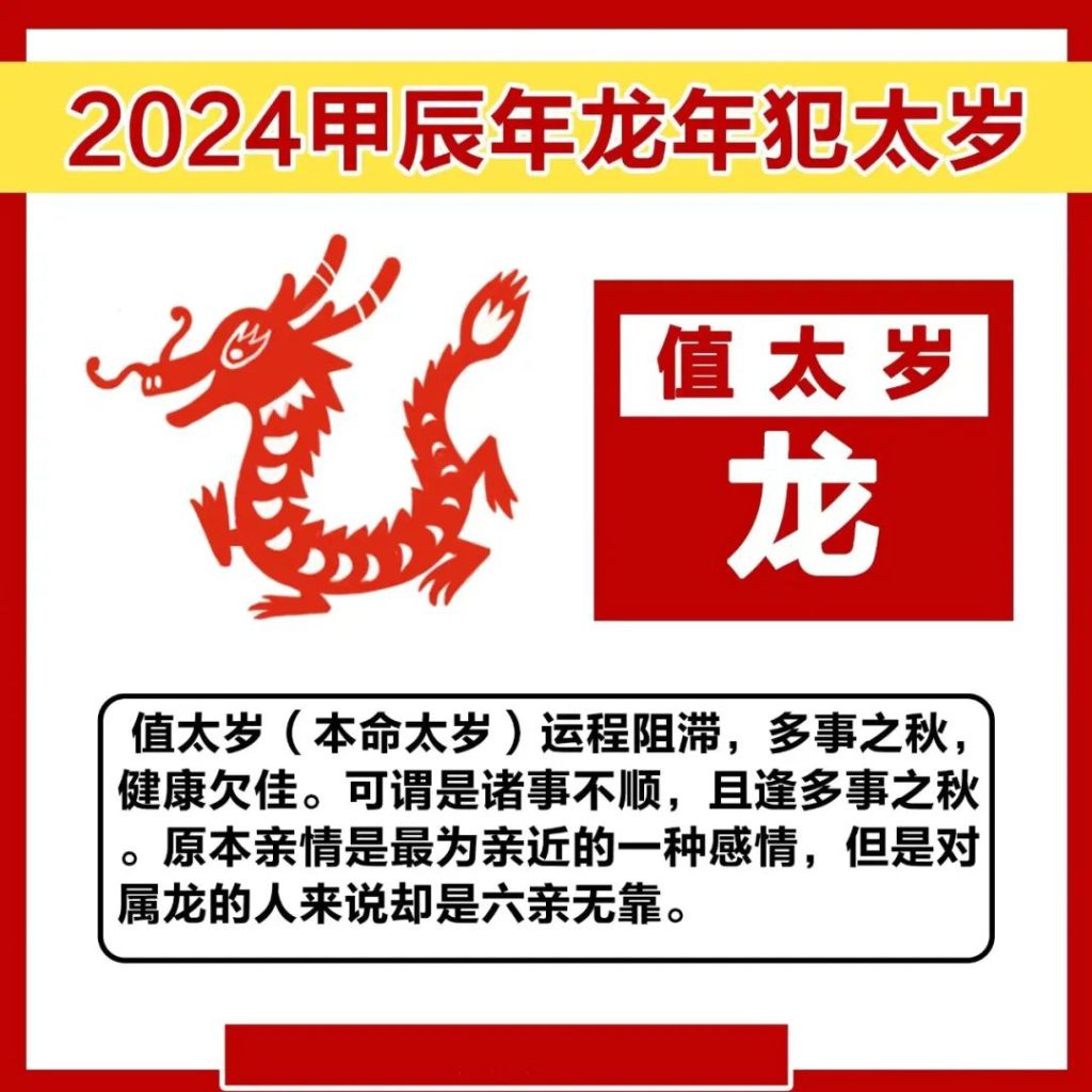 2024甲辰年犯太岁生肖