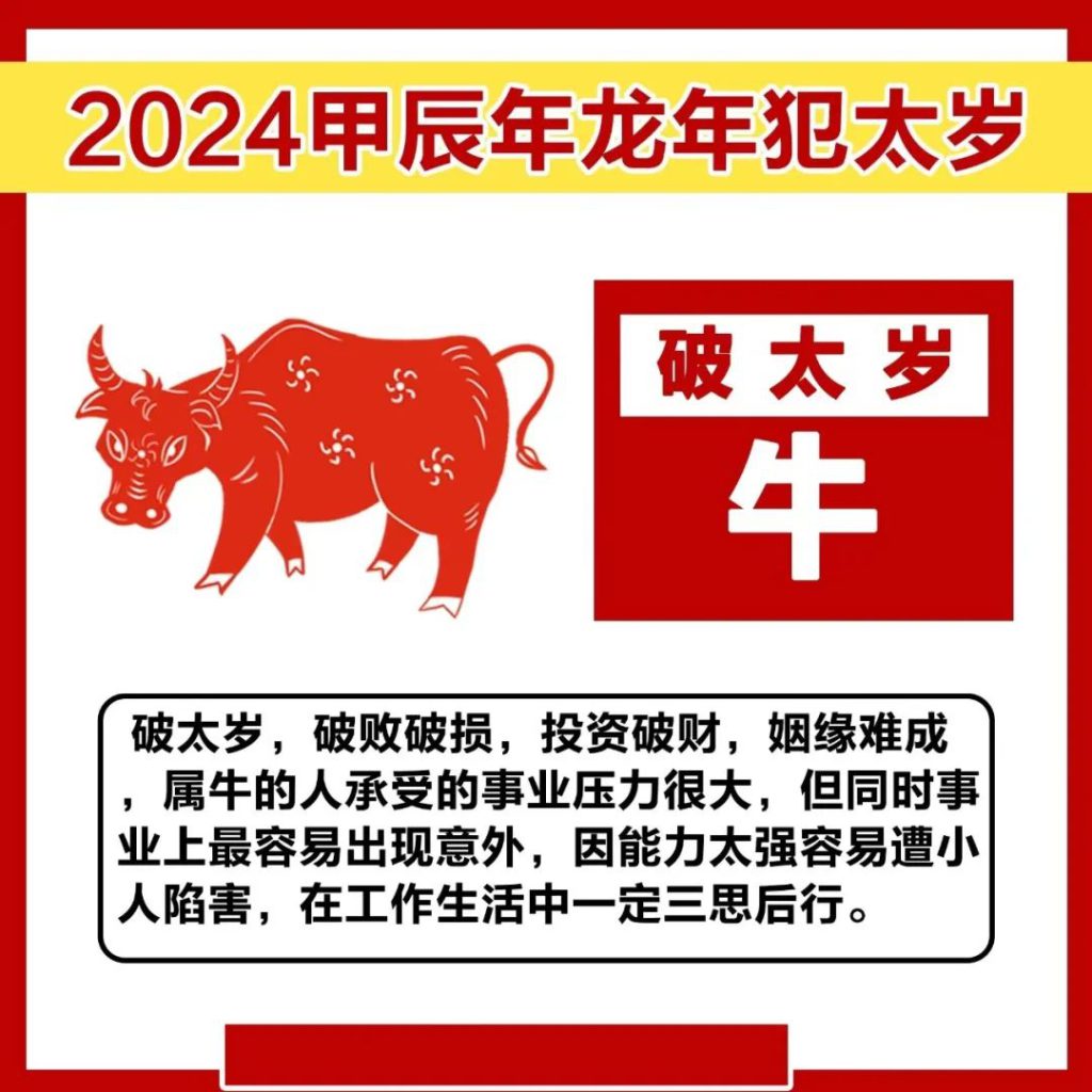 2024甲辰年犯太岁生肖