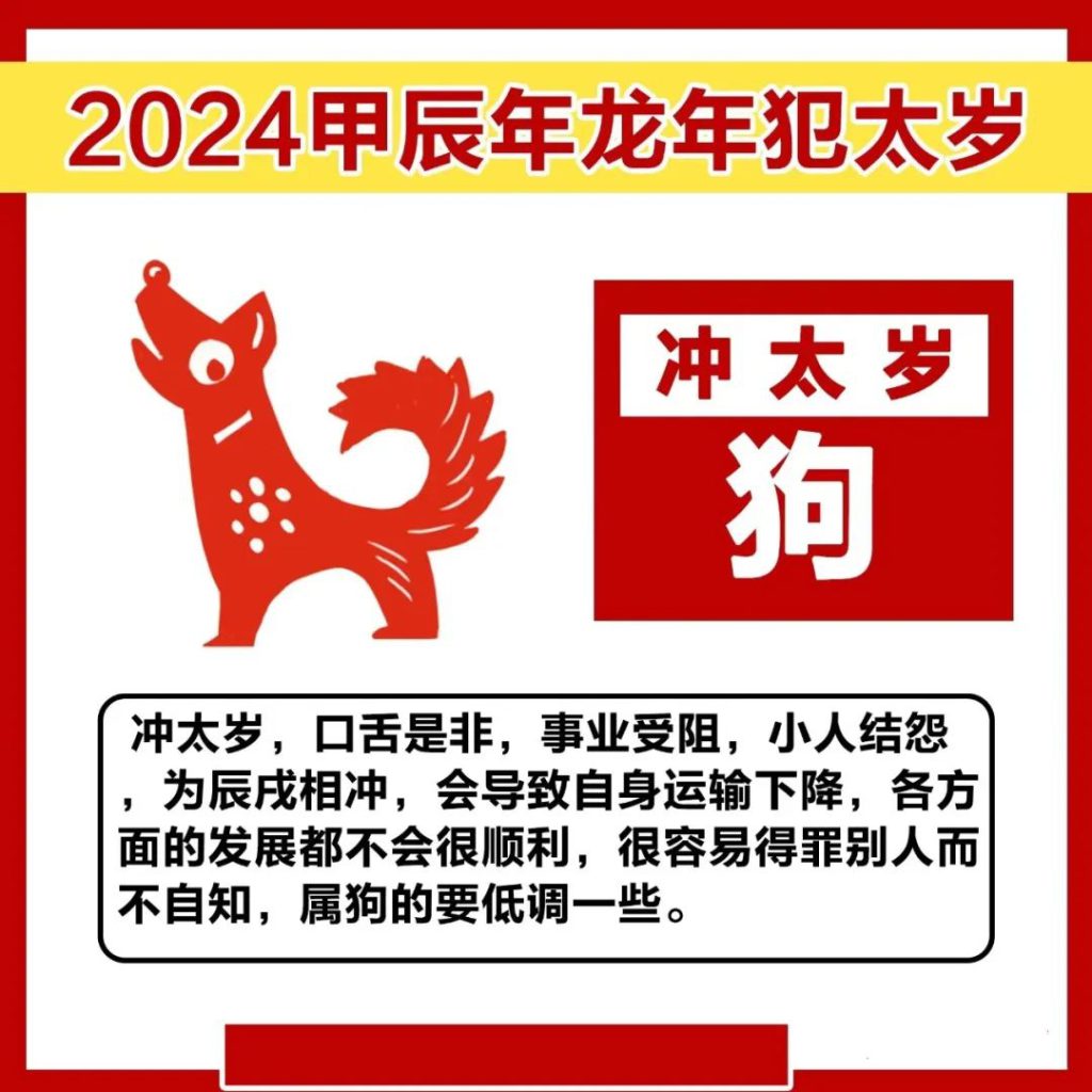 2024甲辰年犯太岁生肖