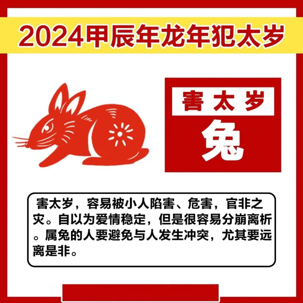 2024甲辰年犯太岁生肖